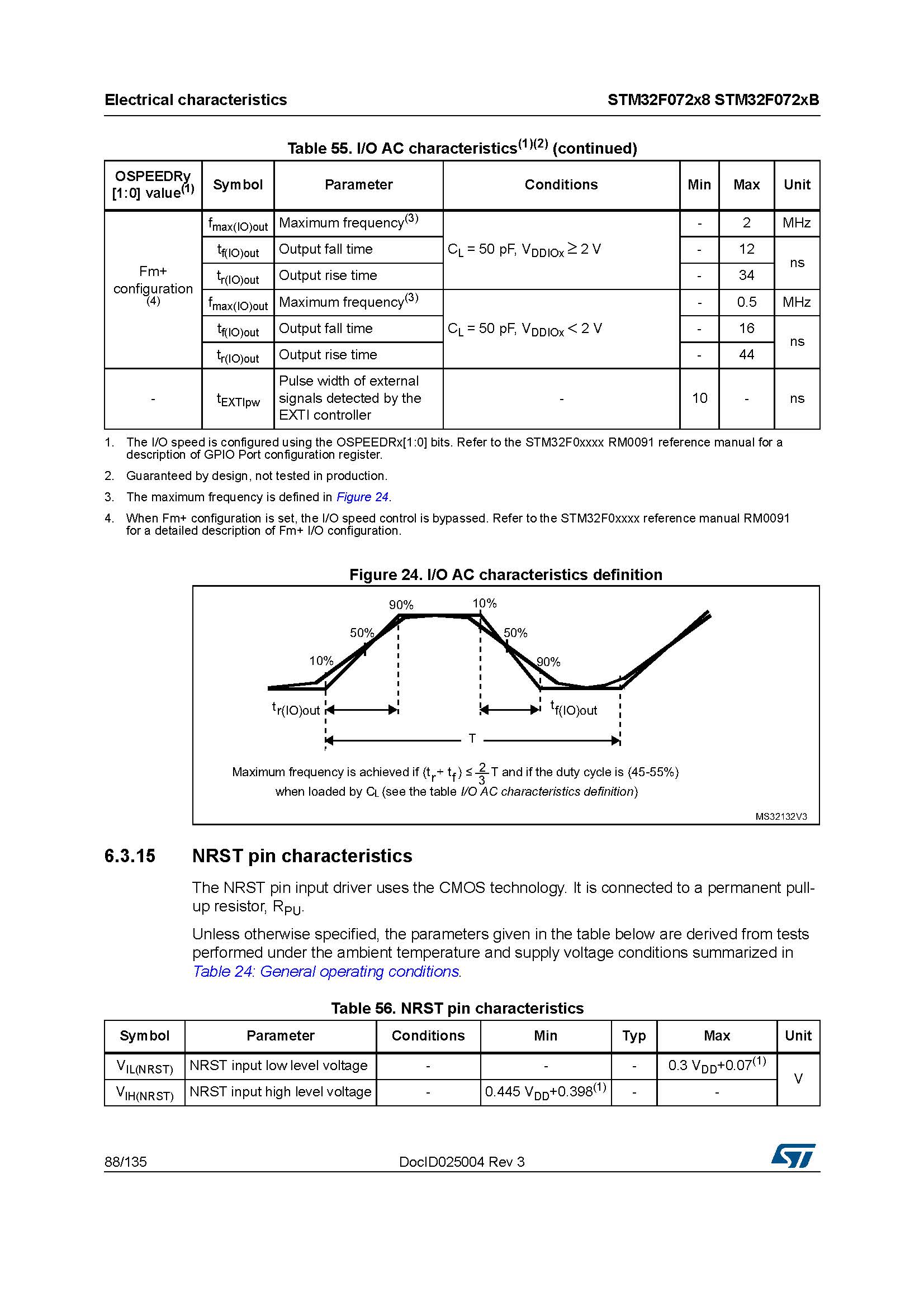 ST stmicroelectronics STM32F072RBT6 - Mainstream ARM Microcontroller USB Series MCU Microcontroller - Original genuine product - 图片 91