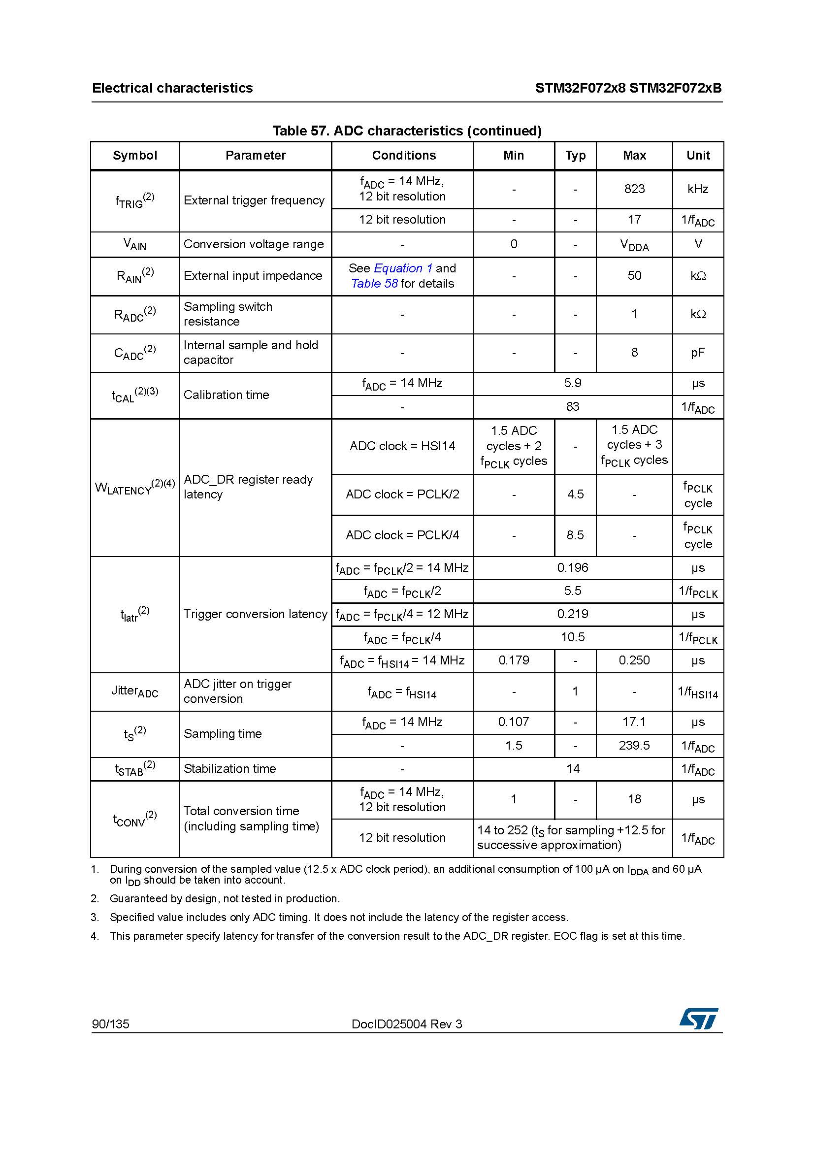 ST stmicroelectronics STM32F072RBT6 - Mainstream ARM Microcontroller USB Series MCU Microcontroller - Original genuine product - 图片 93