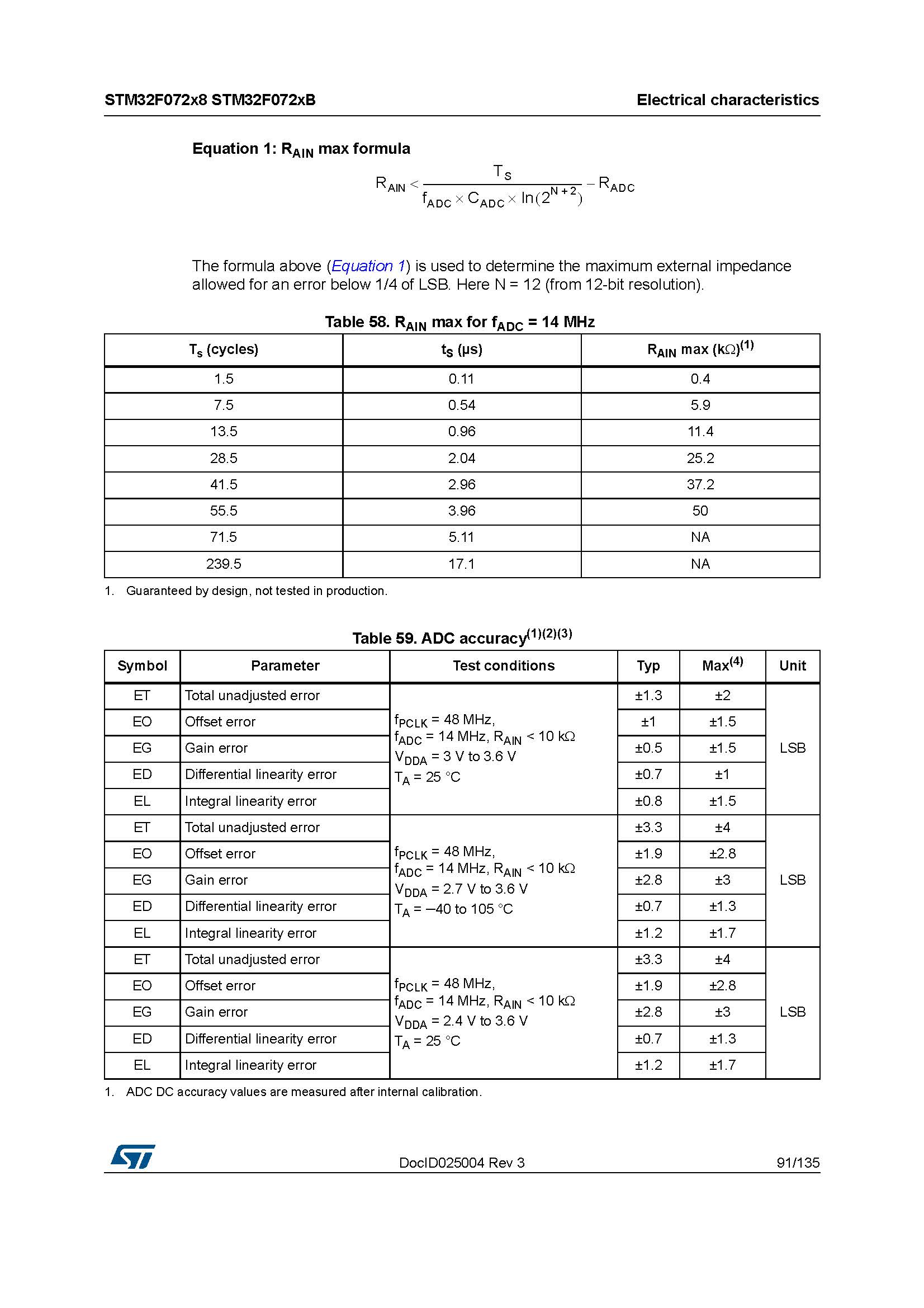 ST stmicroelectronics STM32F072RBT6 - Mainstream ARM Microcontroller USB Series MCU Microcontroller - Original genuine product - 图片 94