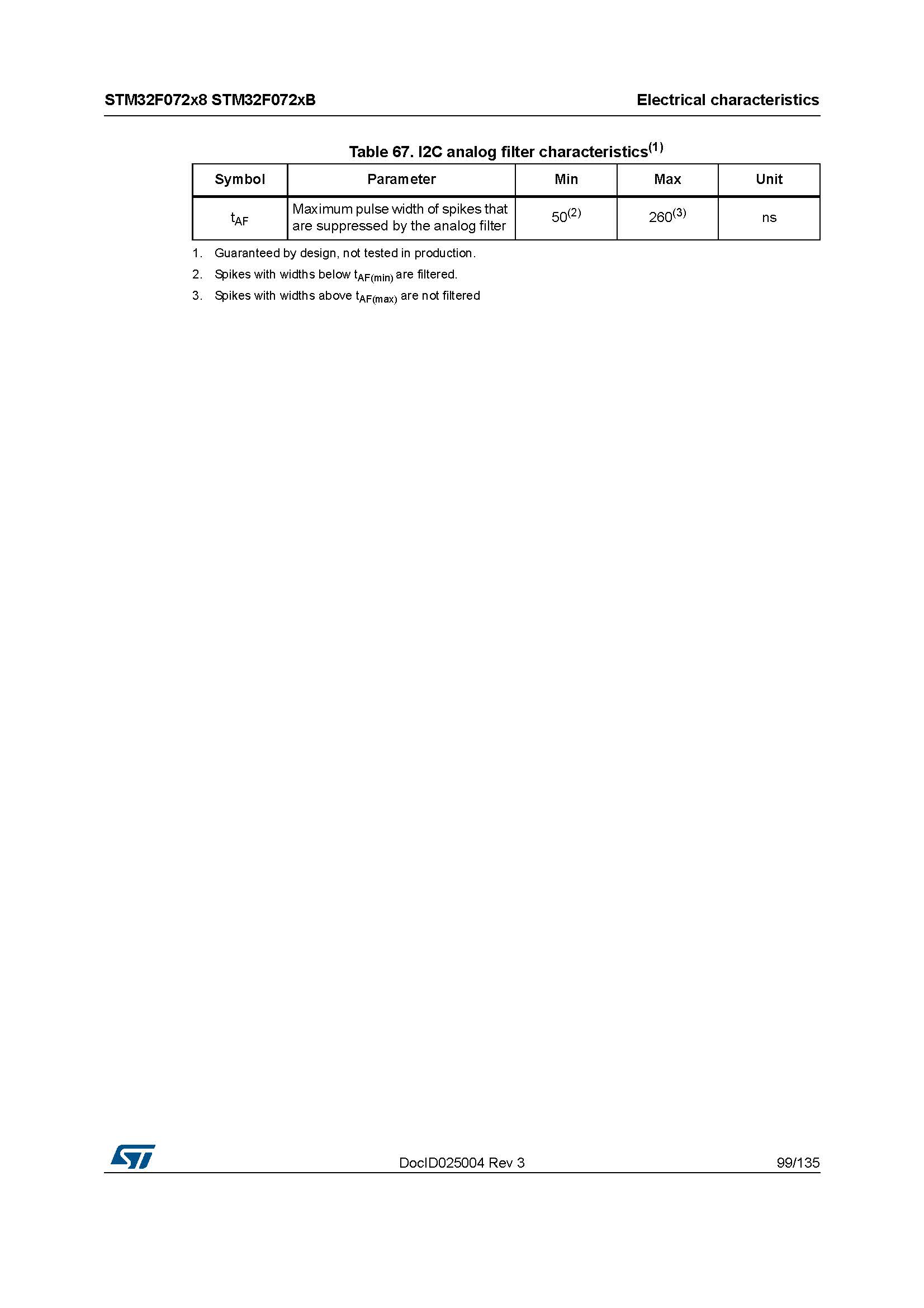 ST stmicroelectronics STM32F072RBT6 - Mainstream ARM Microcontroller USB Series MCU Microcontroller - Original genuine product - 图片 102