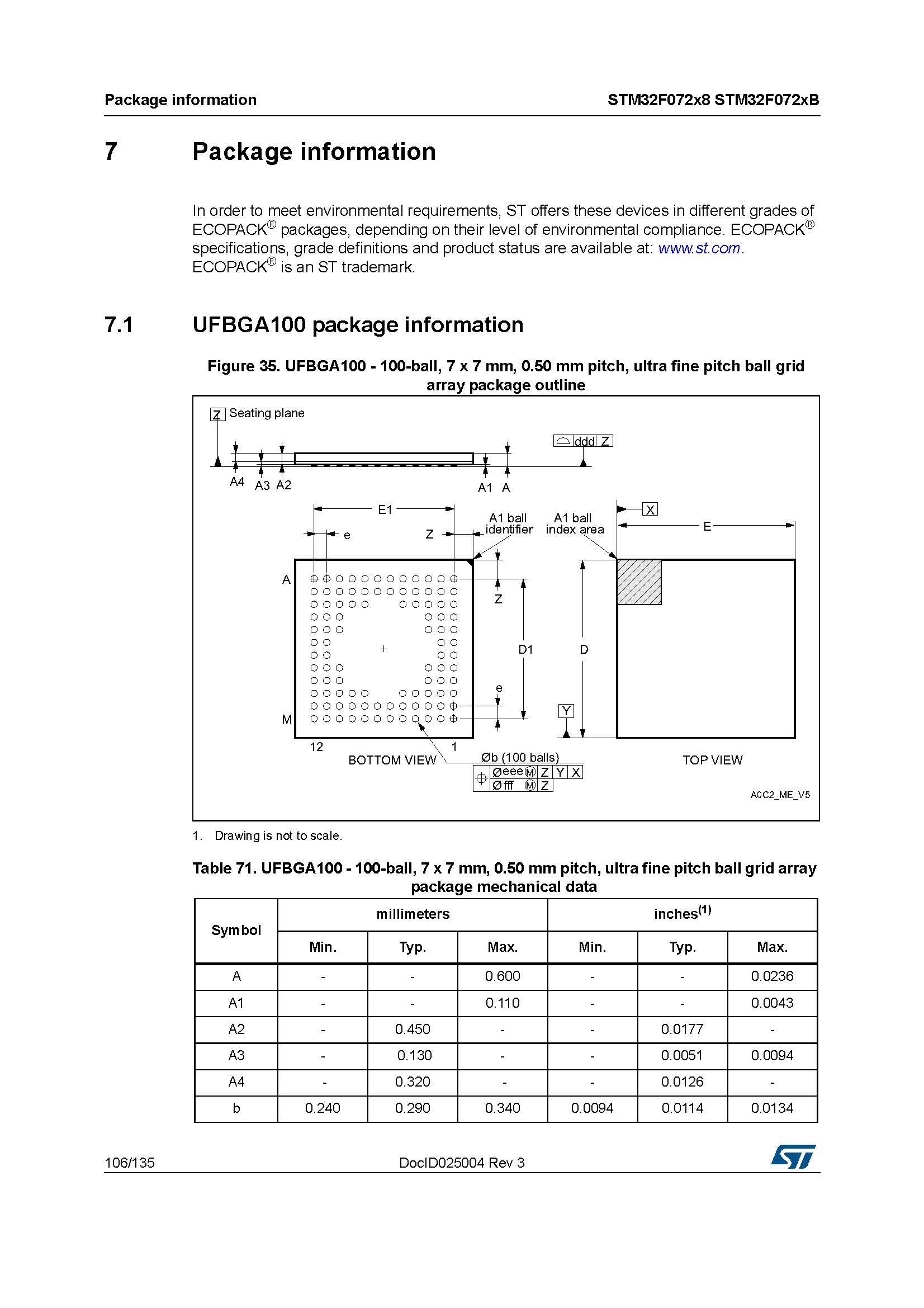 ST stmicroelectronics STM32F072RBT6 - Mainstream ARM Microcontroller USB Series MCU Microcontroller - Original genuine product - 图片 109