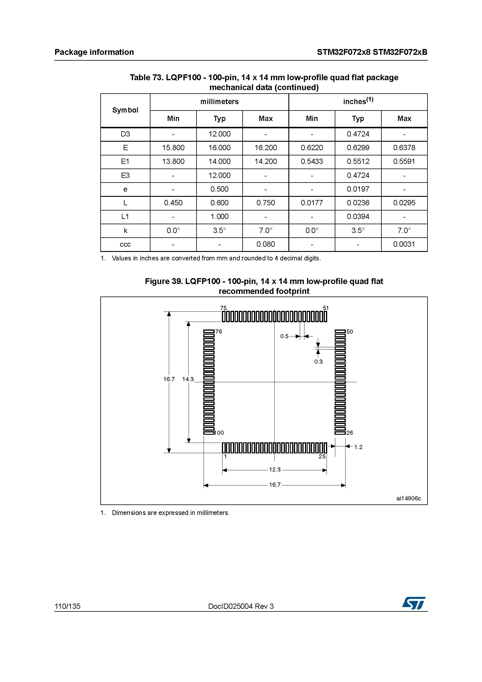 ST stmicroelectronics STM32F072RBT6 - Mainstream ARM Microcontroller USB Series MCU Microcontroller - Original genuine product - 图片 113
