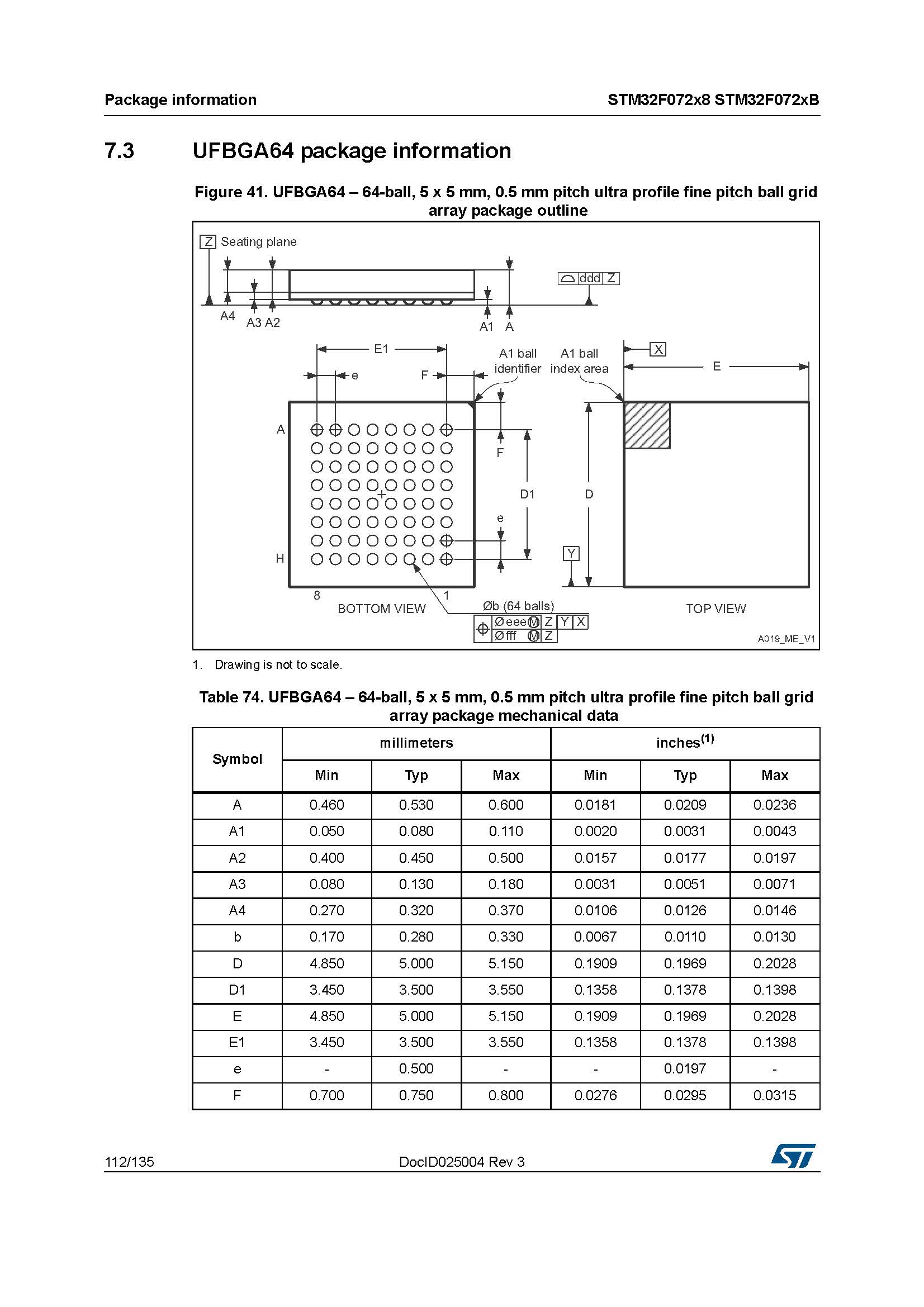ST stmicroelectronics STM32F072RBT6 - Mainstream ARM Microcontroller USB Series MCU Microcontroller - Original genuine product - 图片 115
